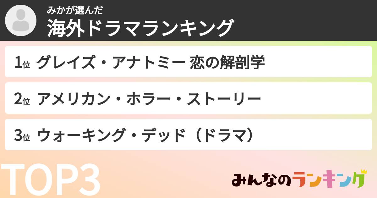 みかさんの「海外ドラマランキング」
