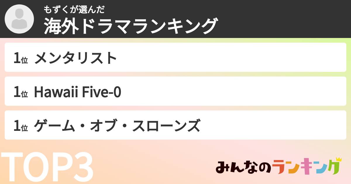 もずくさんの「海外ドラマランキング」