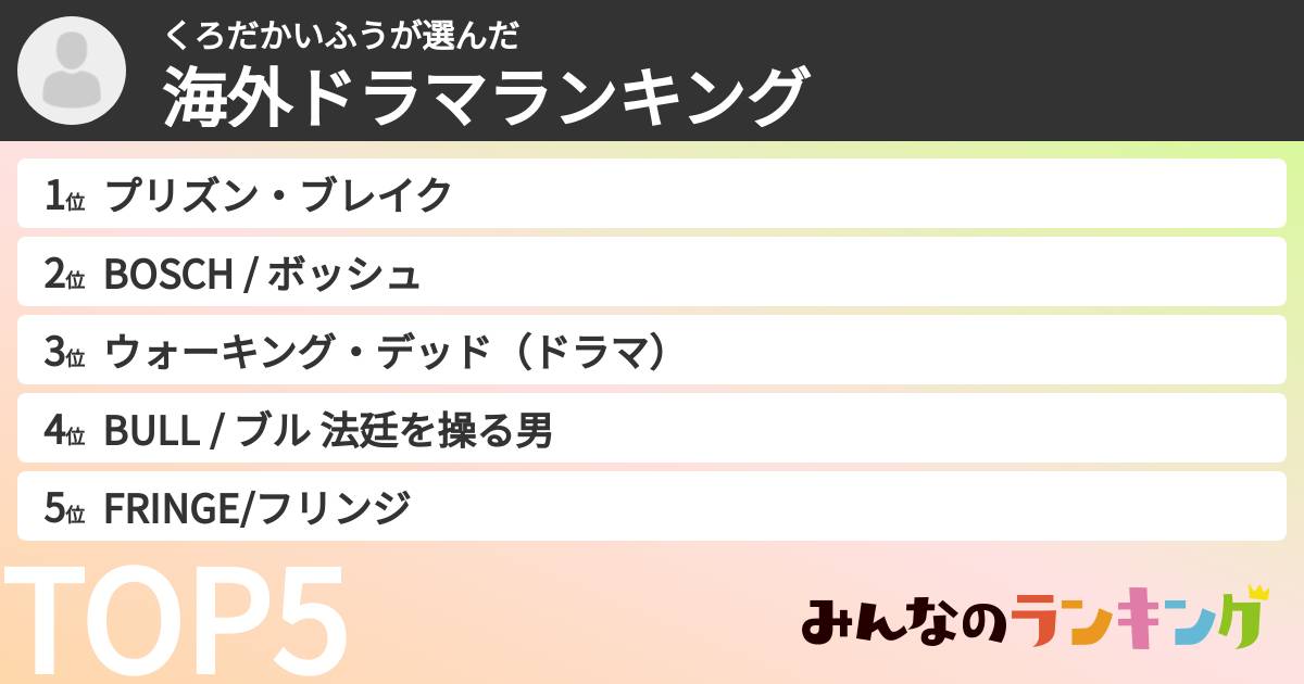 くろだかいふうさんの「海外ドラマランキング」