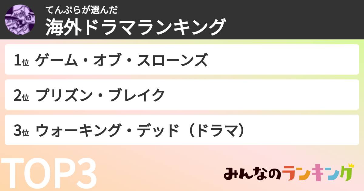 てんぷらさんの「海外ドラマランキング」