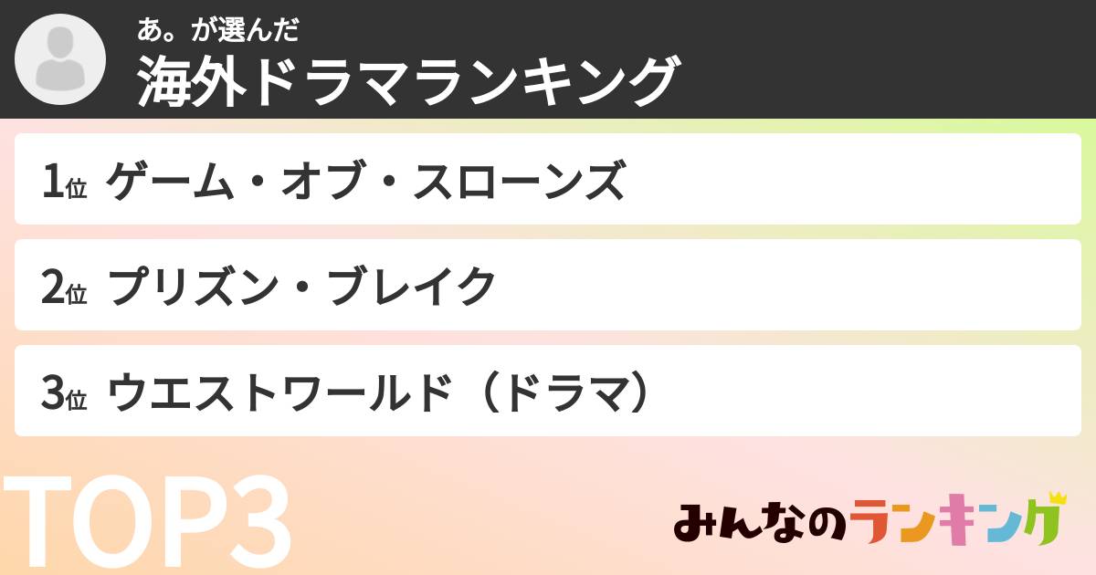 あ。さんの「海外ドラマランキング」