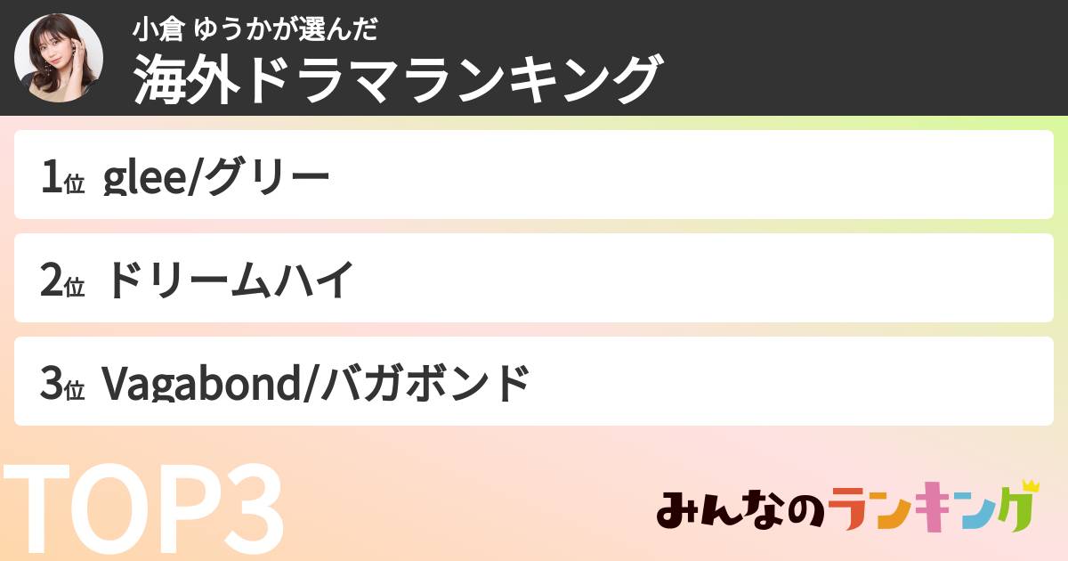小倉 ゆうかさんの「好きな海外ドラマランキング」
