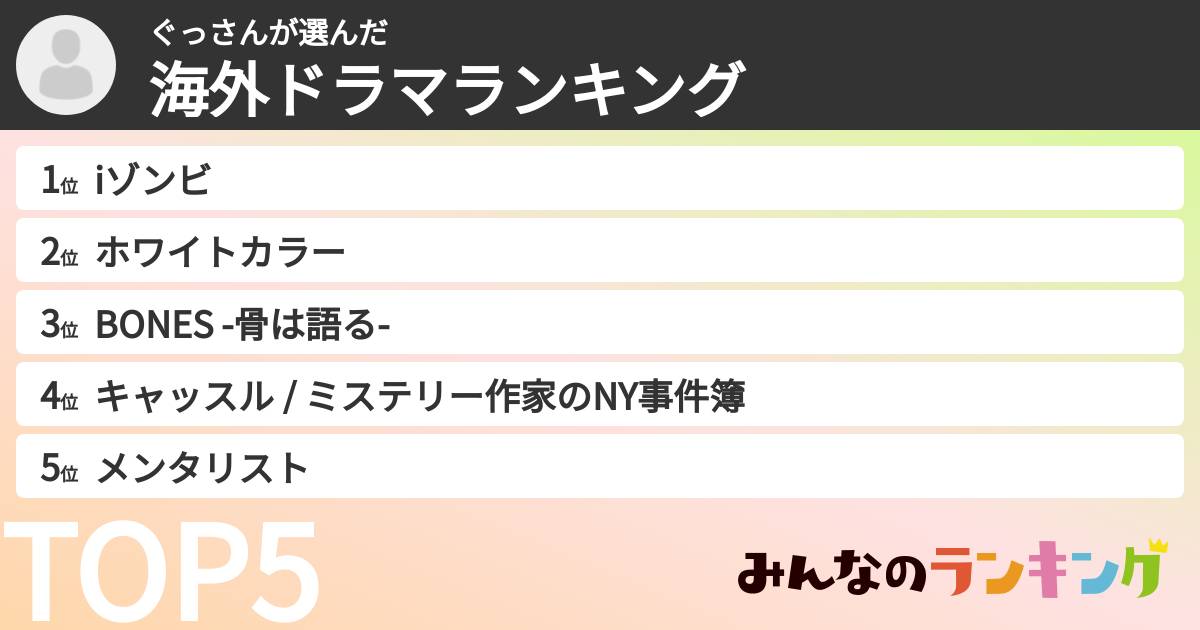 ぐっさんさんの「海外ドラマランキング」