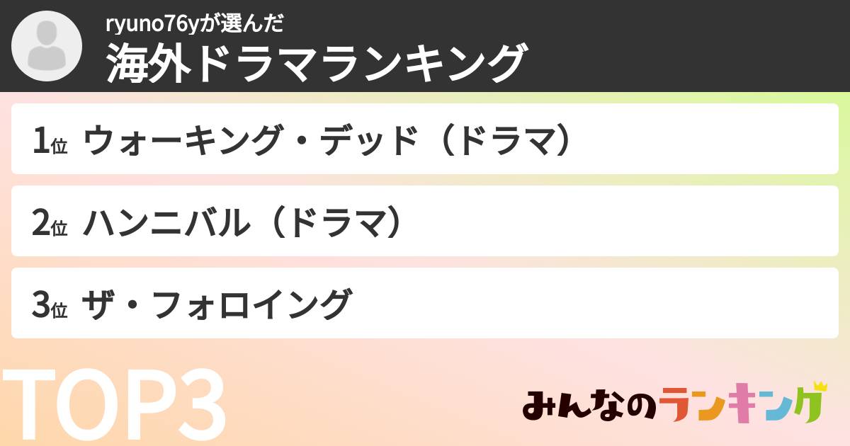 ryuno76yさんの「海外ドラマランキング」