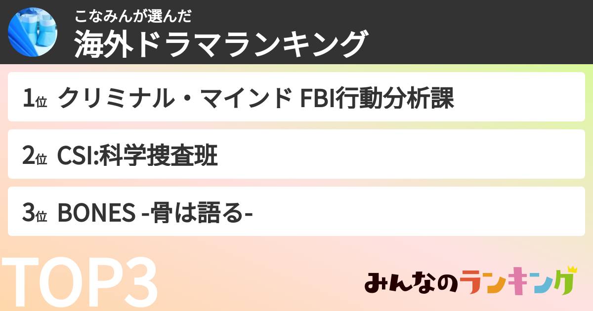 こなみんさんの「海外ドラマランキング」