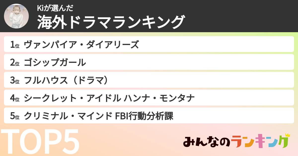 Kiさんの「海外ドラマランキング」
