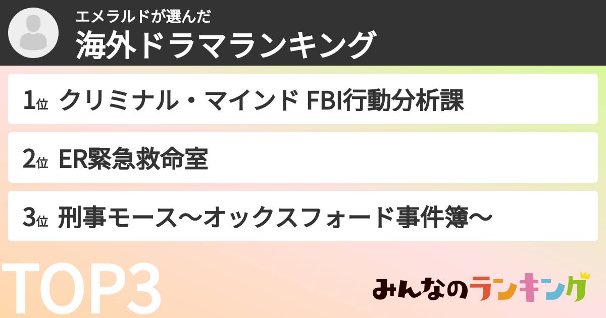 エメラルドさんの「海外ドラマランキング」