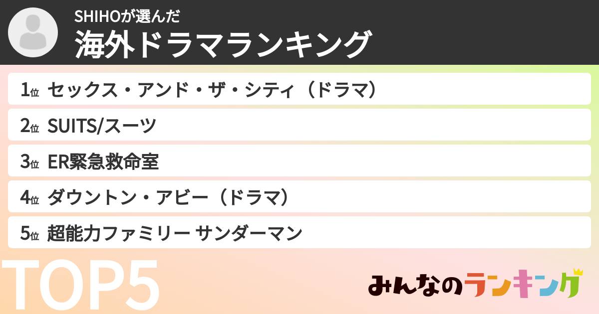 SHIHOさんの「海外ドラマランキング」