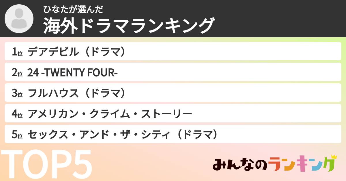 ひなたさんの「海外ドラマランキング」