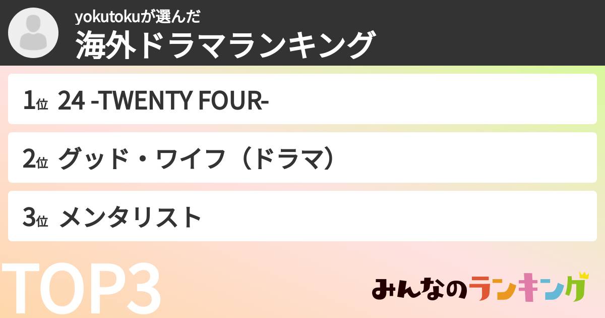 yokutokuさんの「海外ドラマランキング」