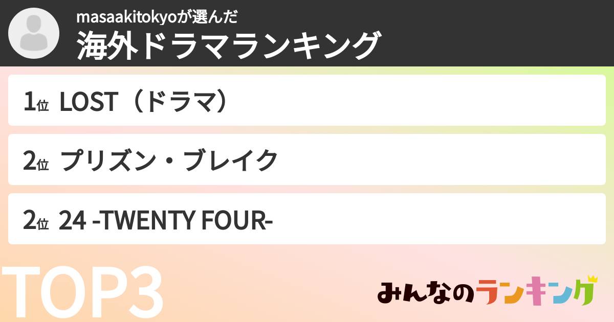 masaakitokyoさんの「海外ドラマランキング」
