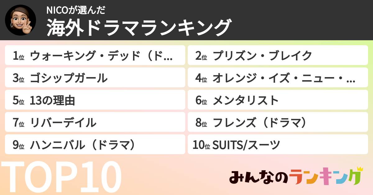 NICOさんの「海外ドラマランキング」