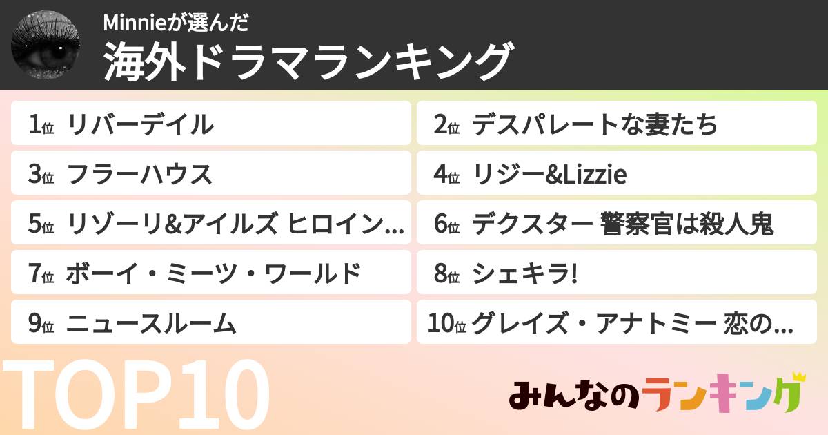 Minnieさんの「海外ドラマランキング」