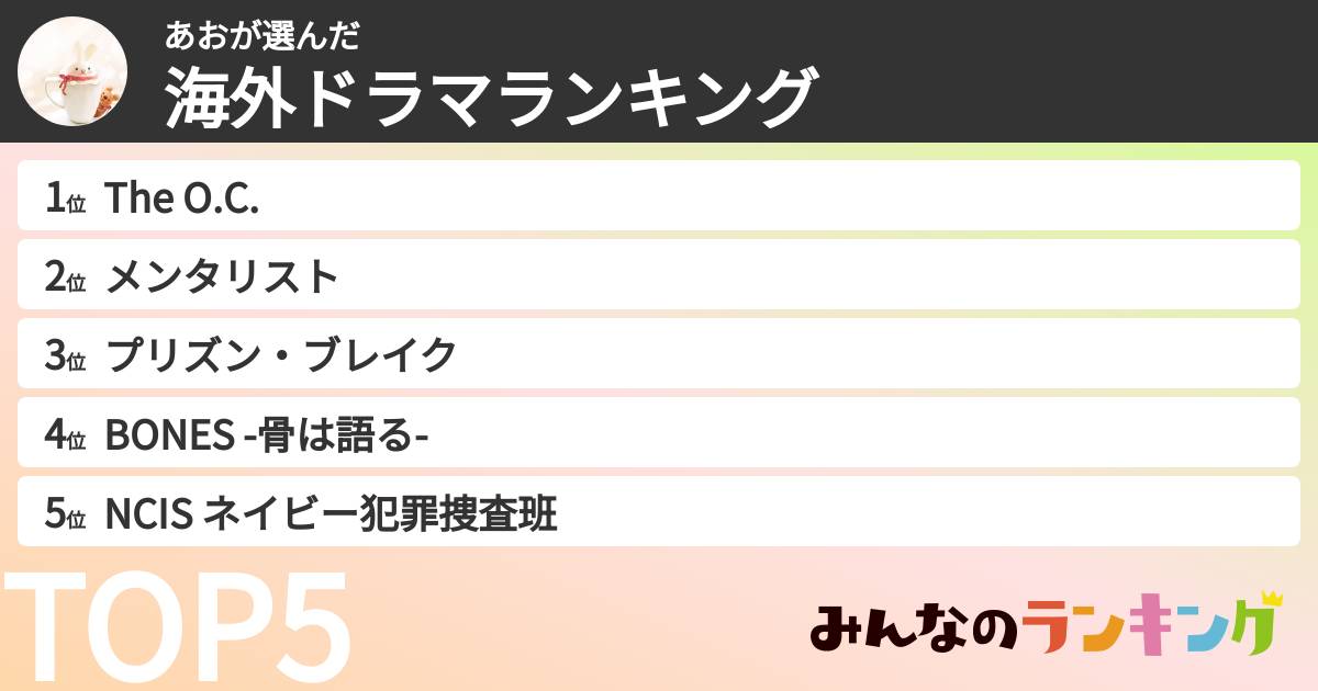 あおさんの「海外ドラマランキング」