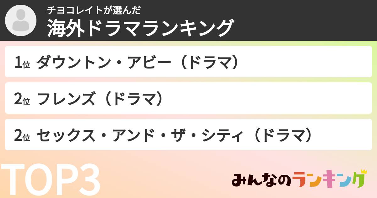 チヨコレイトさんの「海外ドラマランキング」