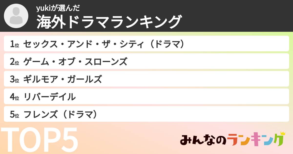yukiさんの「海外ドラマランキング」