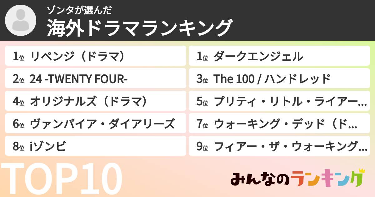 ゾンタさんの「海外ドラマランキング」