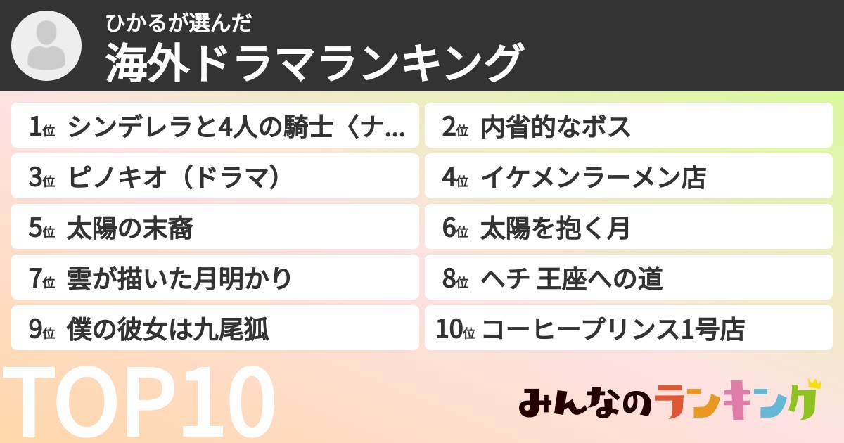 ひかるさんの「海外ドラマランキング」