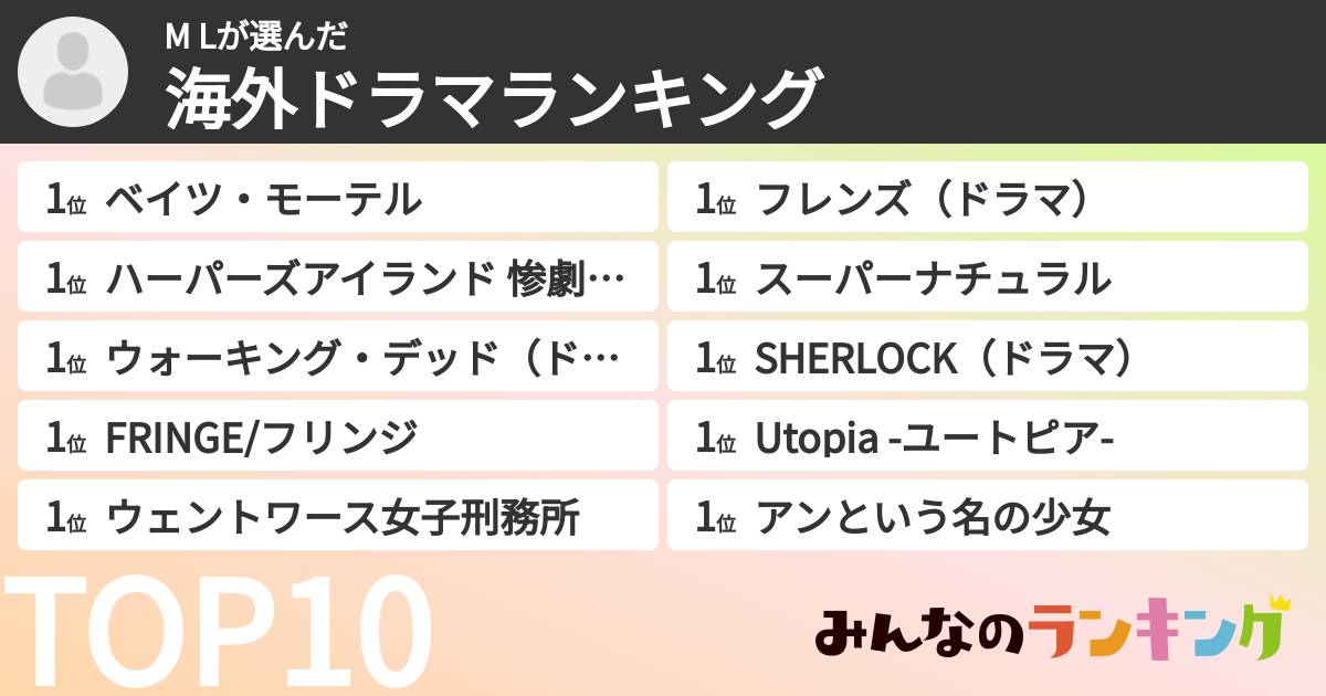 M Lさんの「海外ドラマランキング」