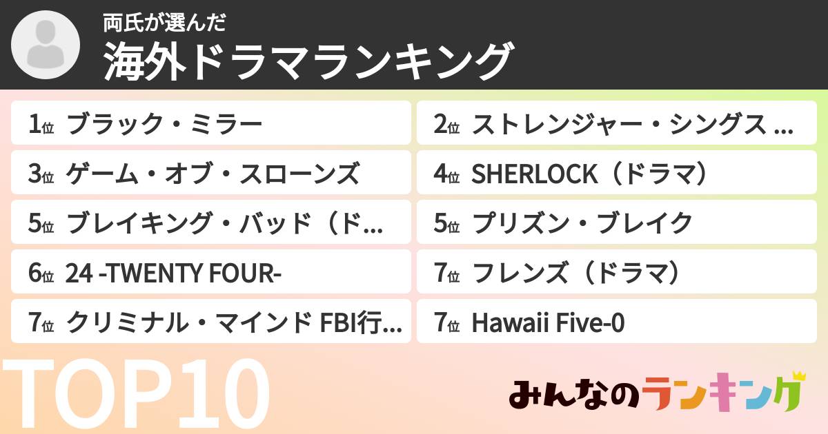 両氏さんの「海外ドラマランキング」