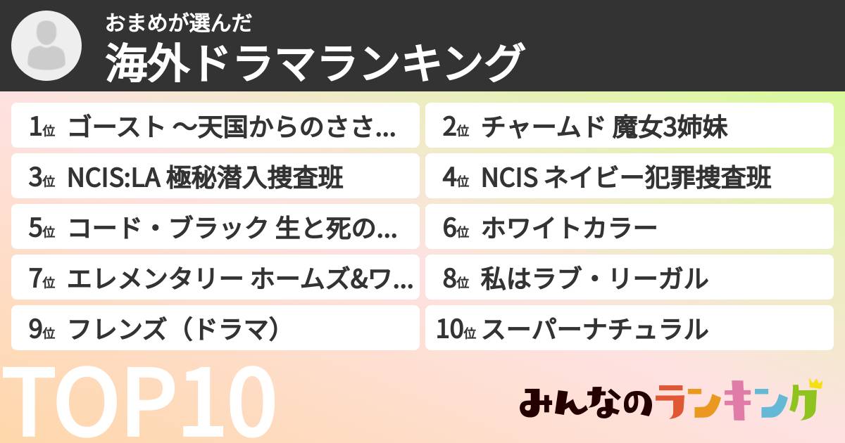 おまめさんの「海外ドラマランキング」