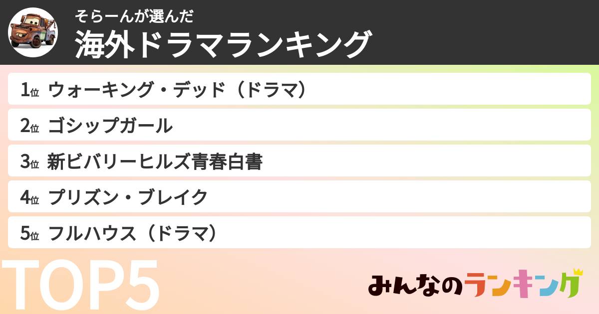 そらーんさんの「海外ドラマランキング」