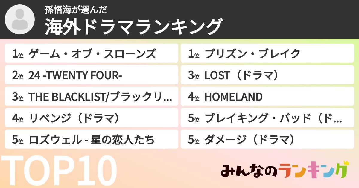 孫悟海さんの「海外ドラマランキング」