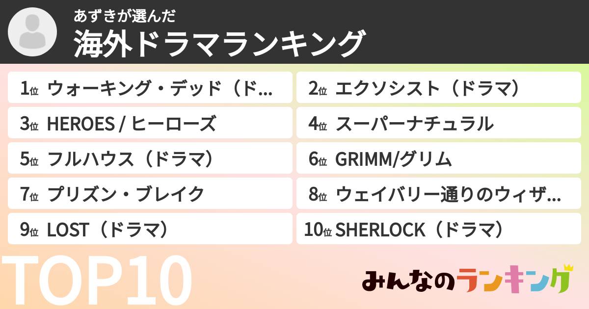 あずきさんの「海外ドラマランキング」