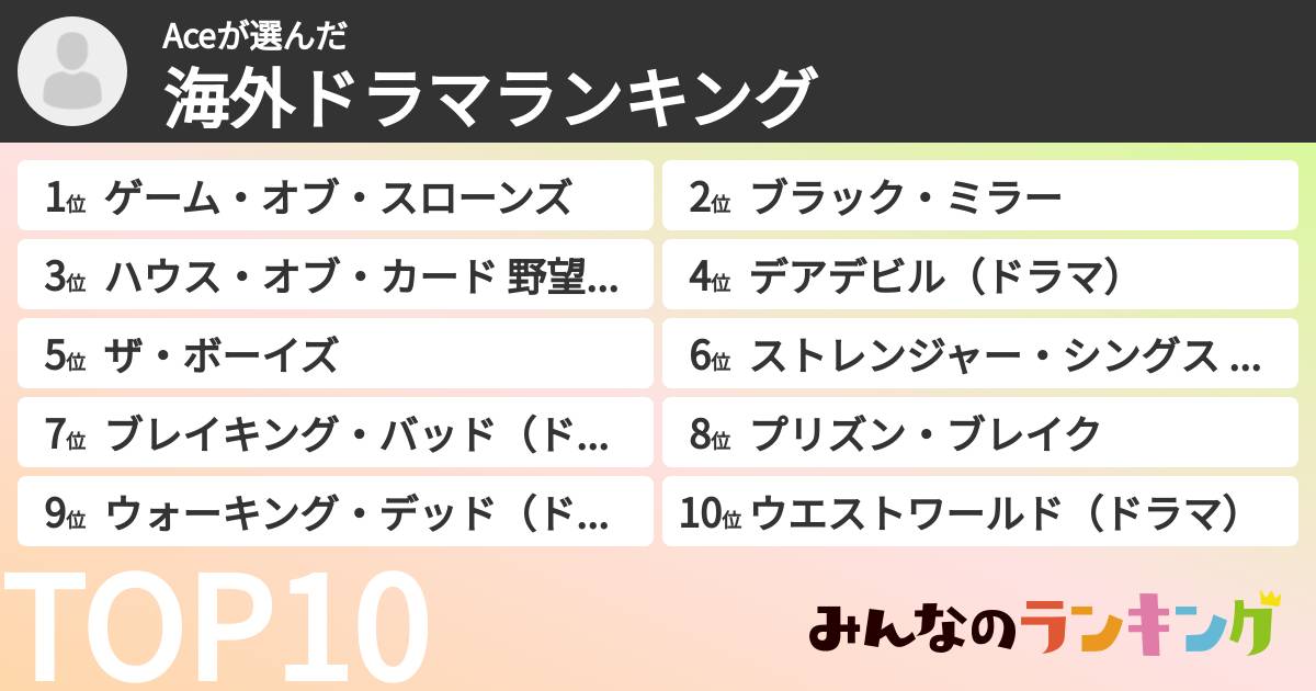 Aceさんの「海外ドラマランキング」