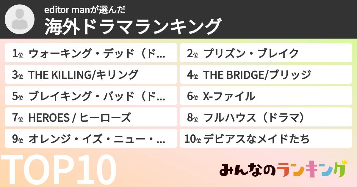 editor manさんの「海外ドラマランキング」