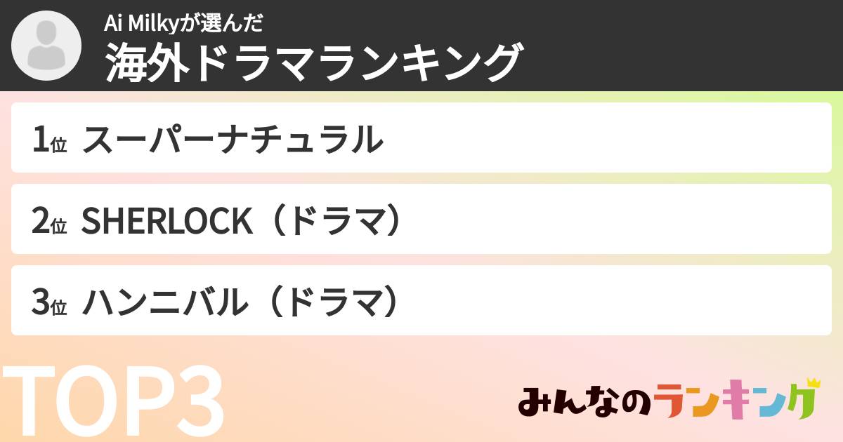 Ai Milkyさんの「海外ドラマランキング」