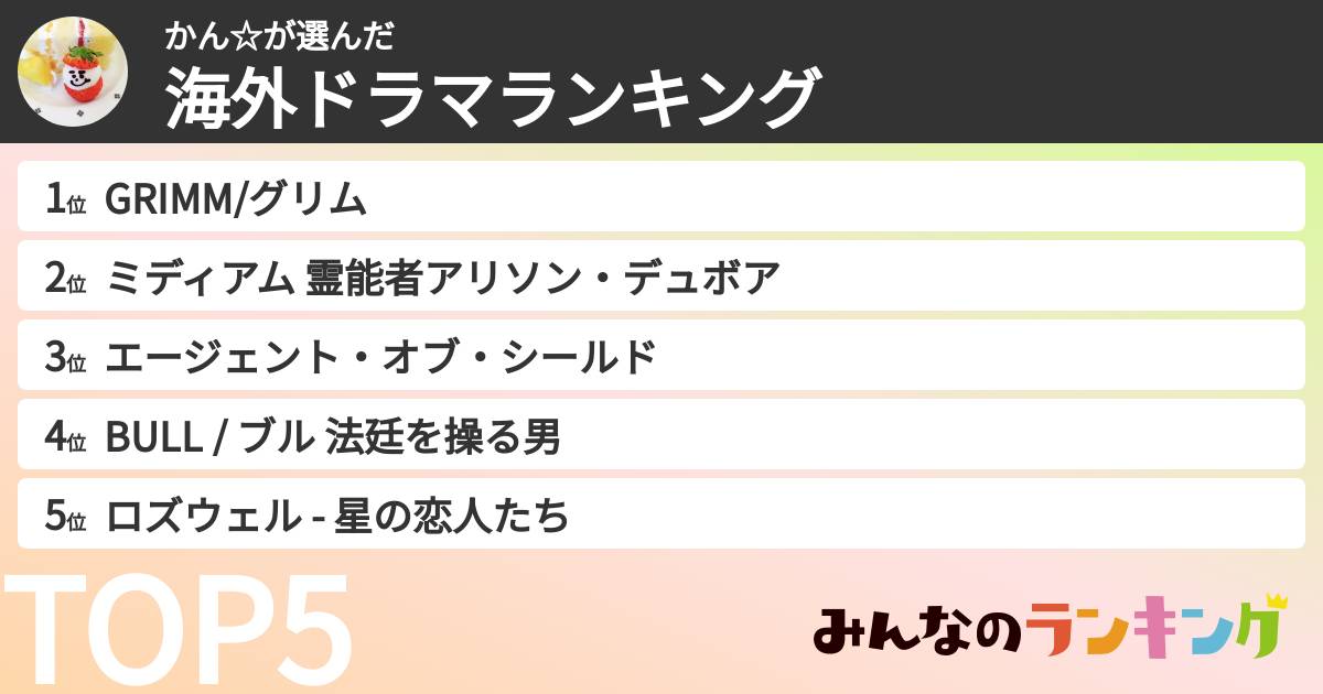 かん☆さんの「海外ドラマランキング」