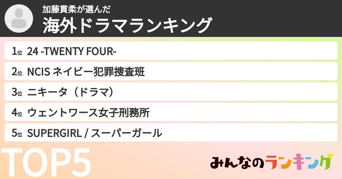 加藤貫柔さんの「海外ドラマランキング」