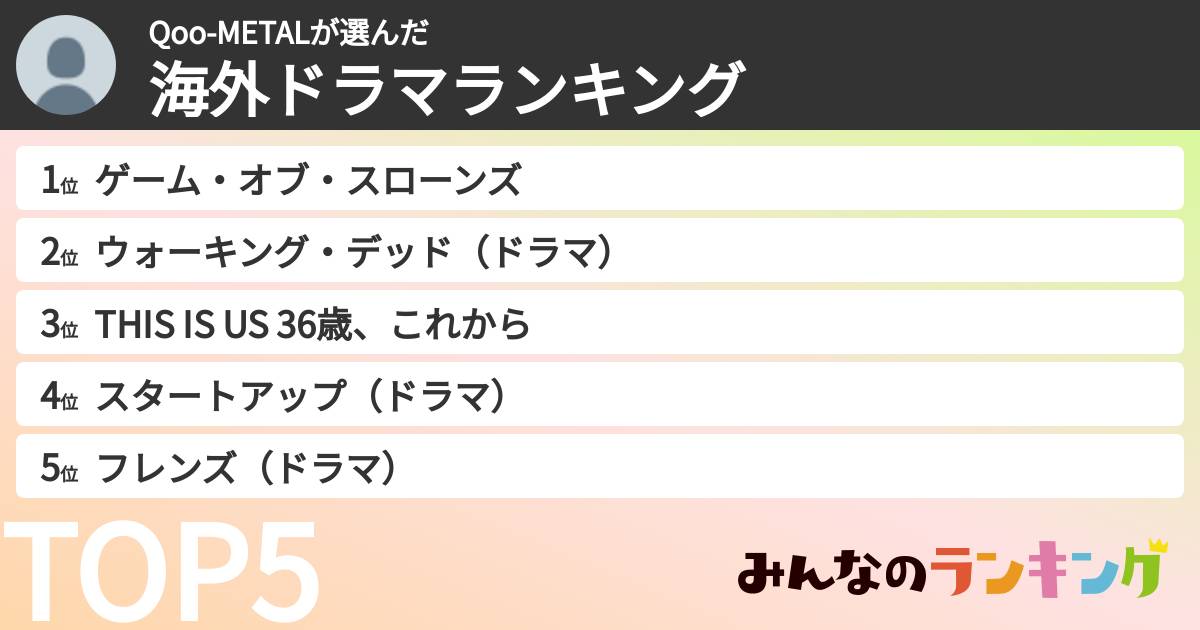 Qoo-METALさんの「海外ドラマランキング」