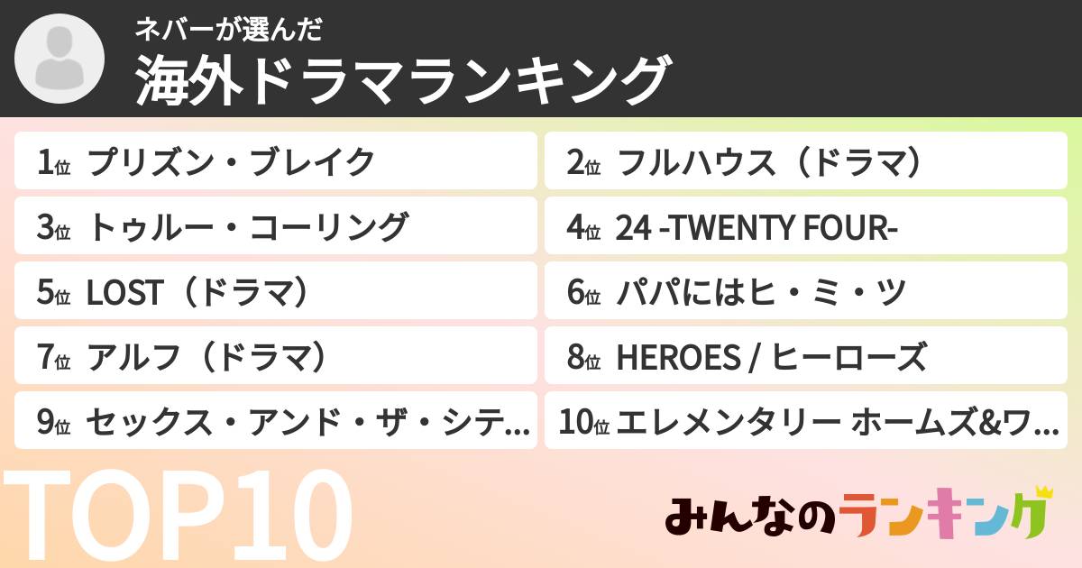ネバーさんの「海外ドラマランキング」