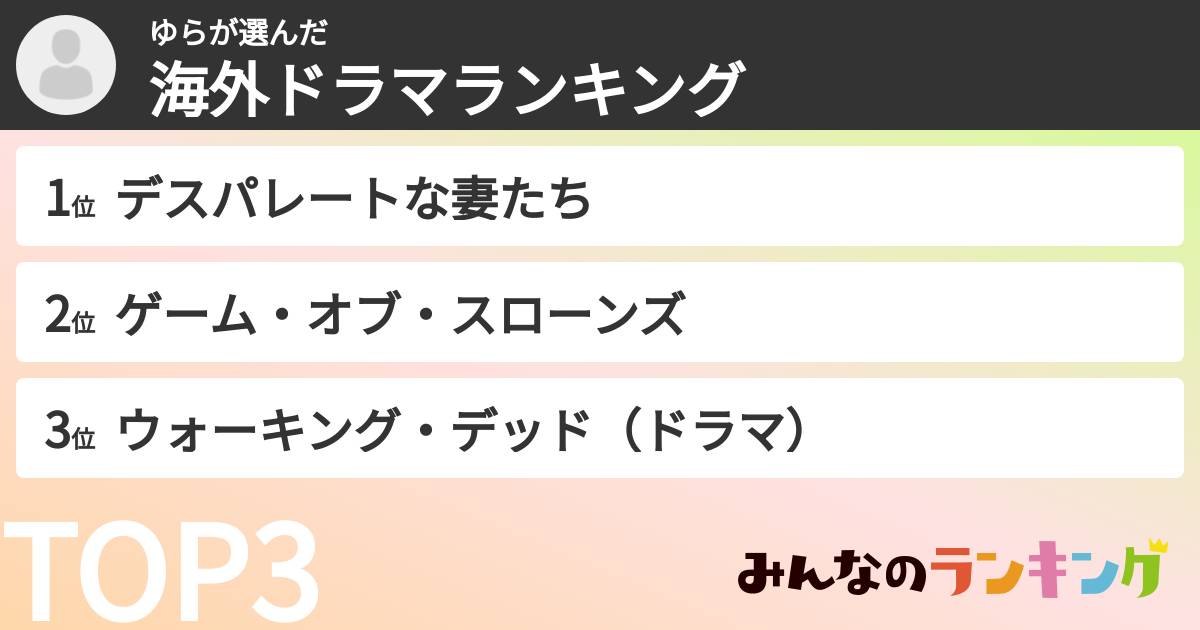 ゆらさんの「海外ドラマランキング」