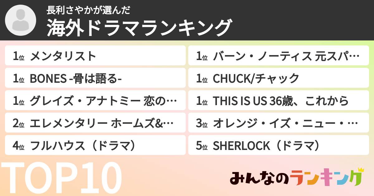 長利さやかさんの「海外ドラマランキング」