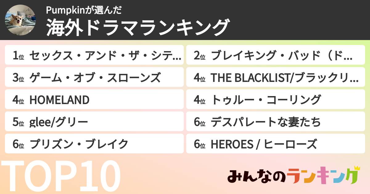 Pumpkinさんの「海外ドラマランキング」