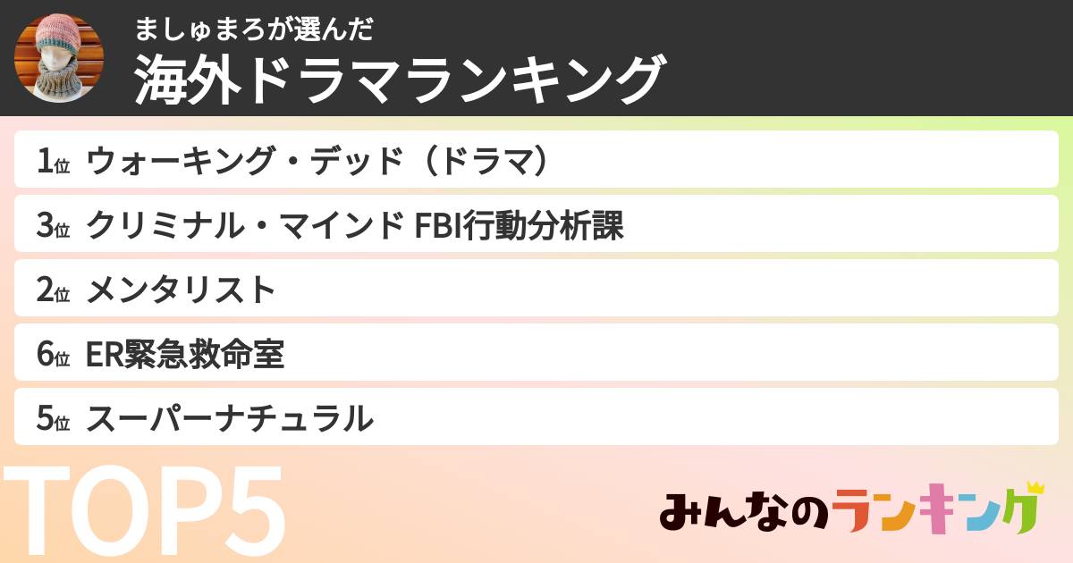 ましゅまろさんの「海外ドラマランキング」