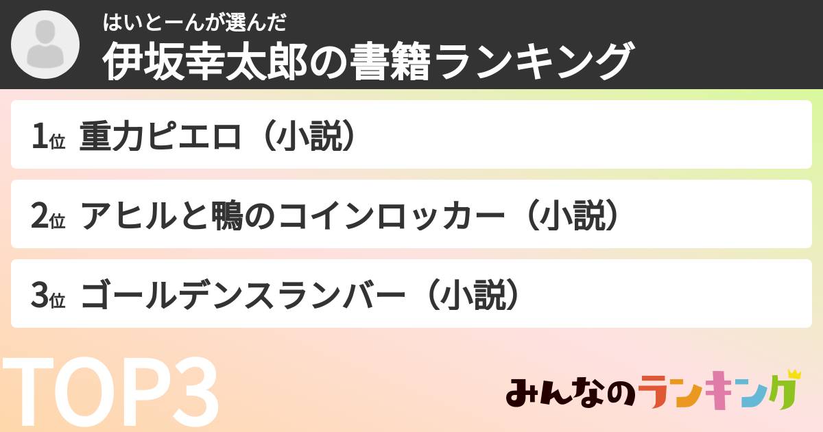 はいとーんさんの「伊坂幸太郎の書籍ランキング」