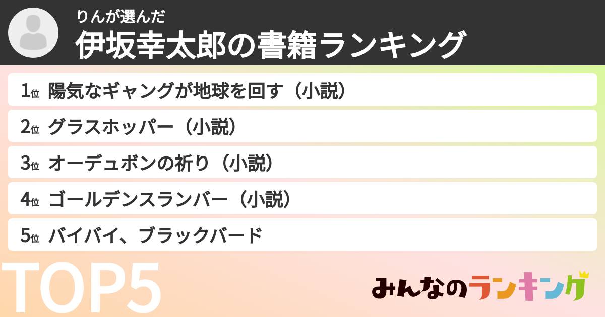りんさんの「伊坂幸太郎の書籍ランキング」