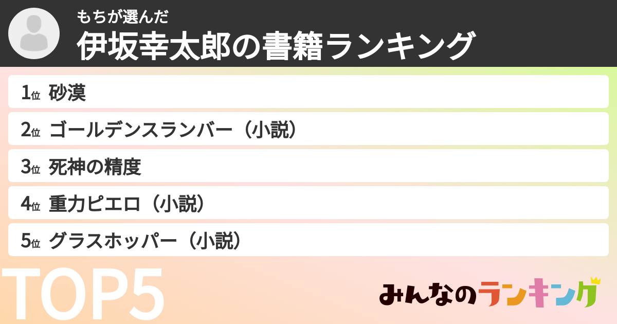もちさんの「伊坂幸太郎の書籍ランキング」