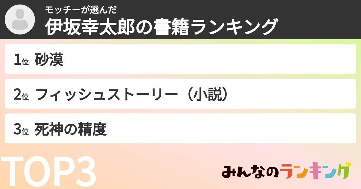 モッチーさんの「伊坂幸太郎の書籍ランキング」
