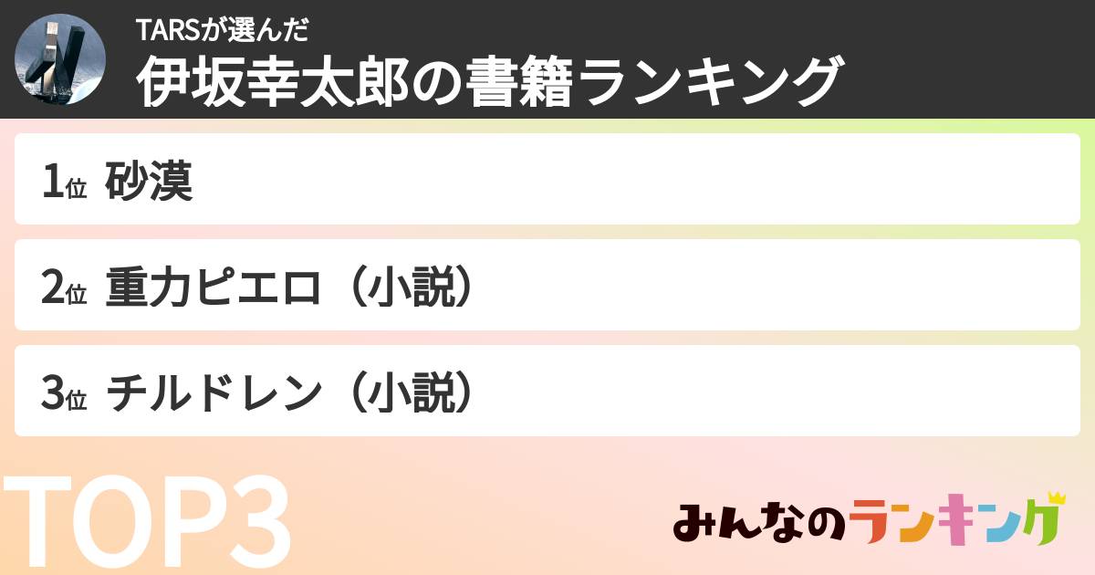 TARSさんの「伊坂幸太郎の書籍ランキング」