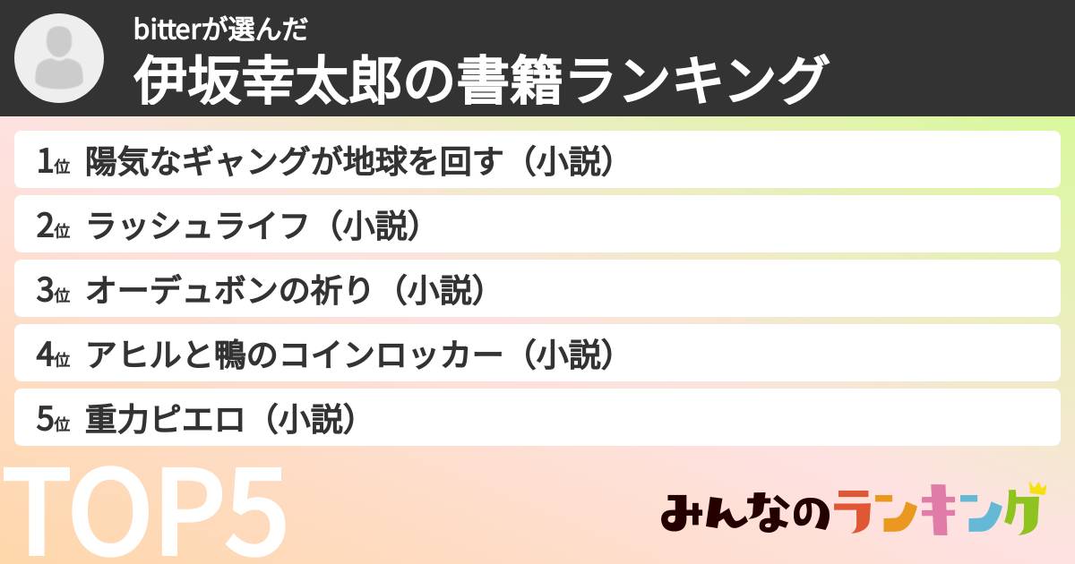 bitterさんの「伊坂幸太郎の書籍ランキング」