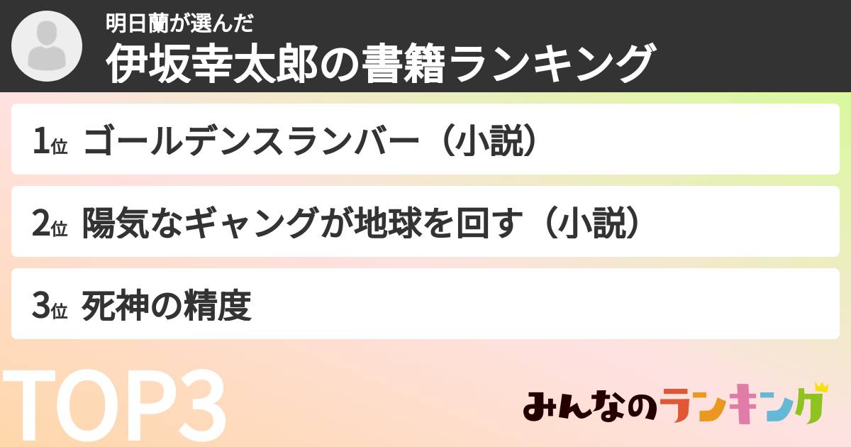 明日蘭さんの「伊坂幸太郎の書籍ランキング」