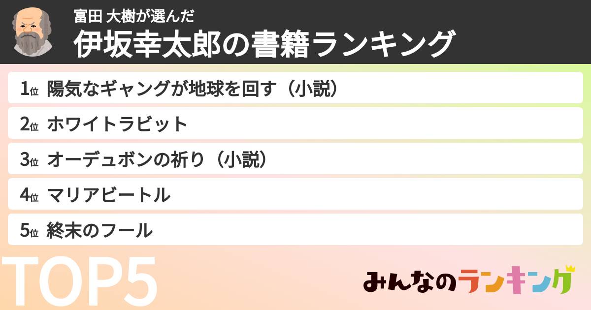 富田 大樹さんの「伊坂幸太郎の書籍ランキング」