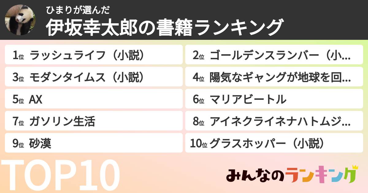 ひまりさんの「伊坂幸太郎の書籍ランキング」