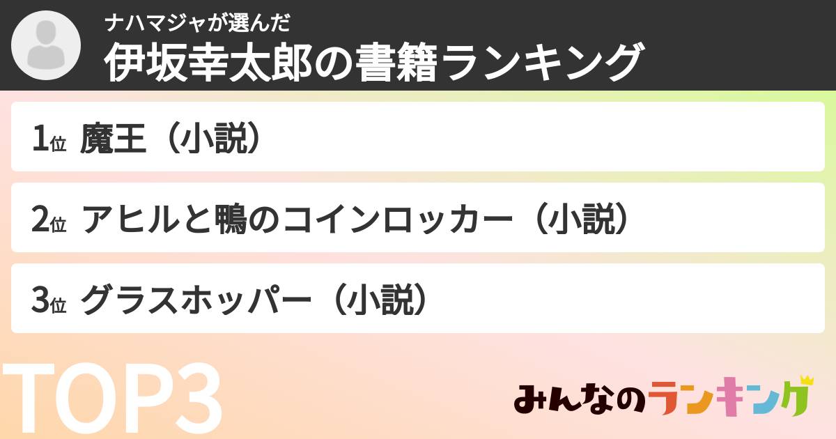 ナハマジャさんの「伊坂幸太郎の書籍ランキング」