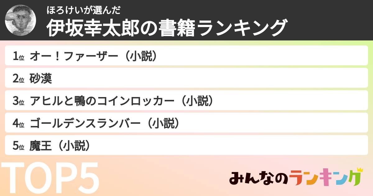 ほろけいさんの「伊坂幸太郎の書籍ランキング」